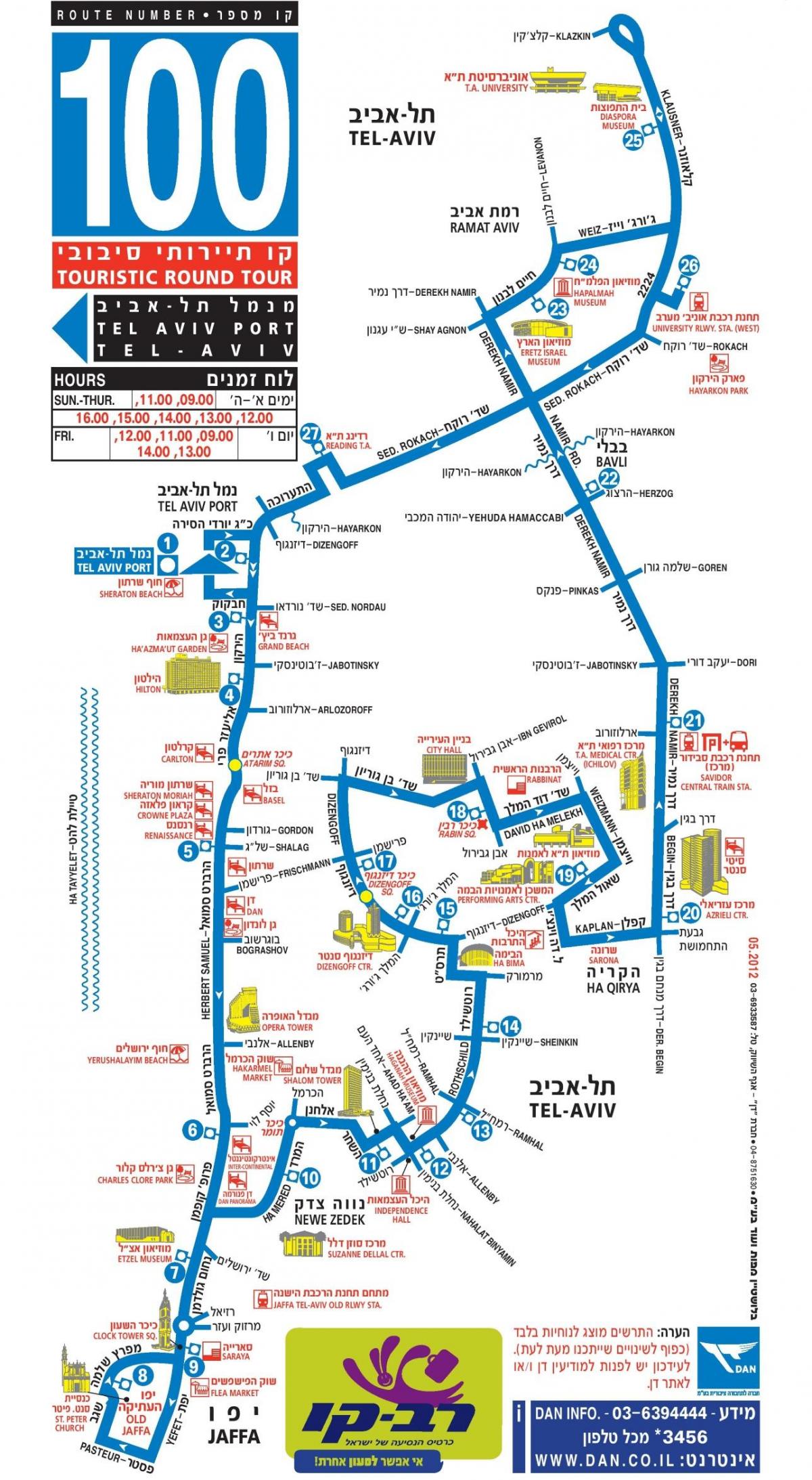 Tel Aviv Hop On Hop Off bus tours map